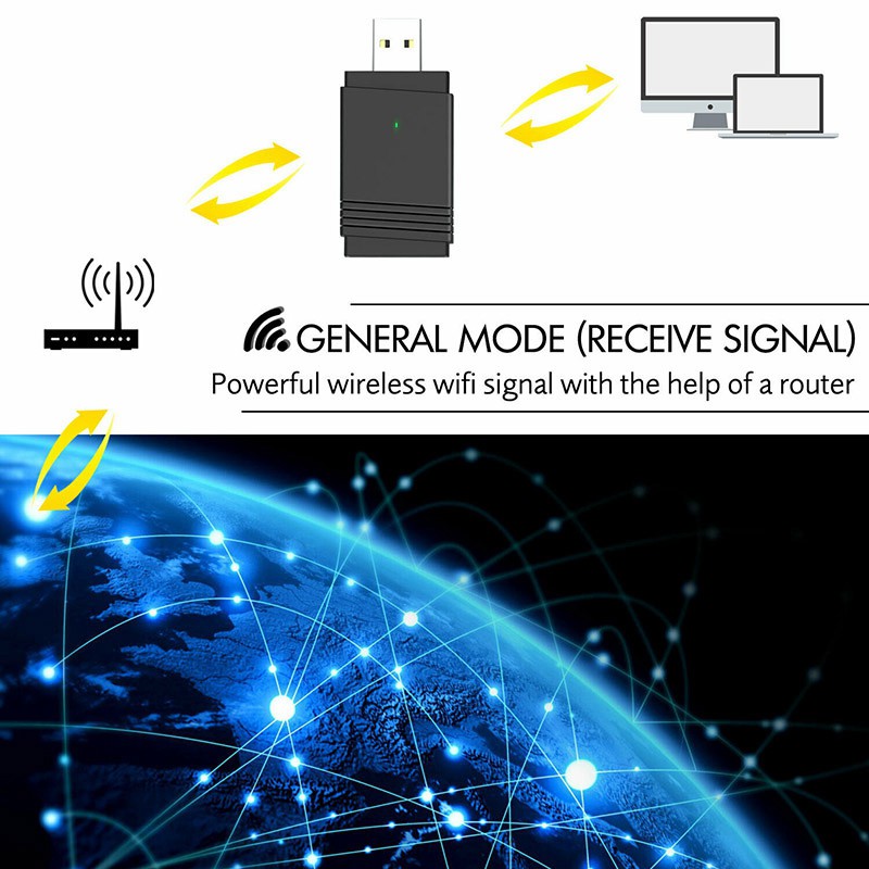 Usb 3.0 Dongle 5g / 2.4g Ezcast 1200 Mbps