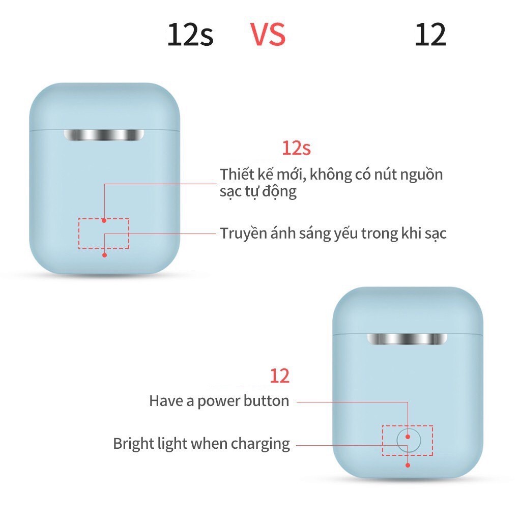 (Miễn Phí Vận Chuyển HN &amp; HCM) Tai Nghe Bluetooth Không Dây Chống nước IP56 - Cảm Biến Vân Tay Âm Thanh Siêu Hay