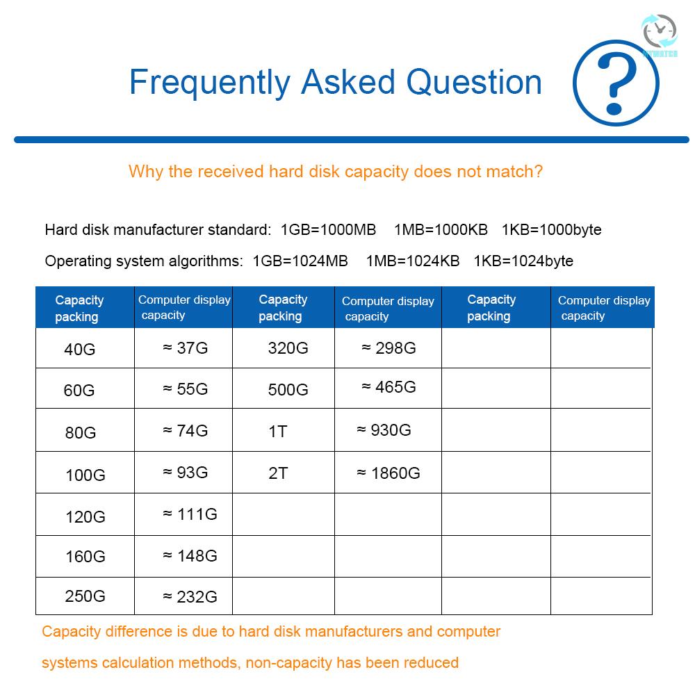 Ổ Cứng Ngoài Usb 3.0 Hdd Hd Cho Pc / Mac Blue 1t | BigBuy360 - bigbuy360.vn