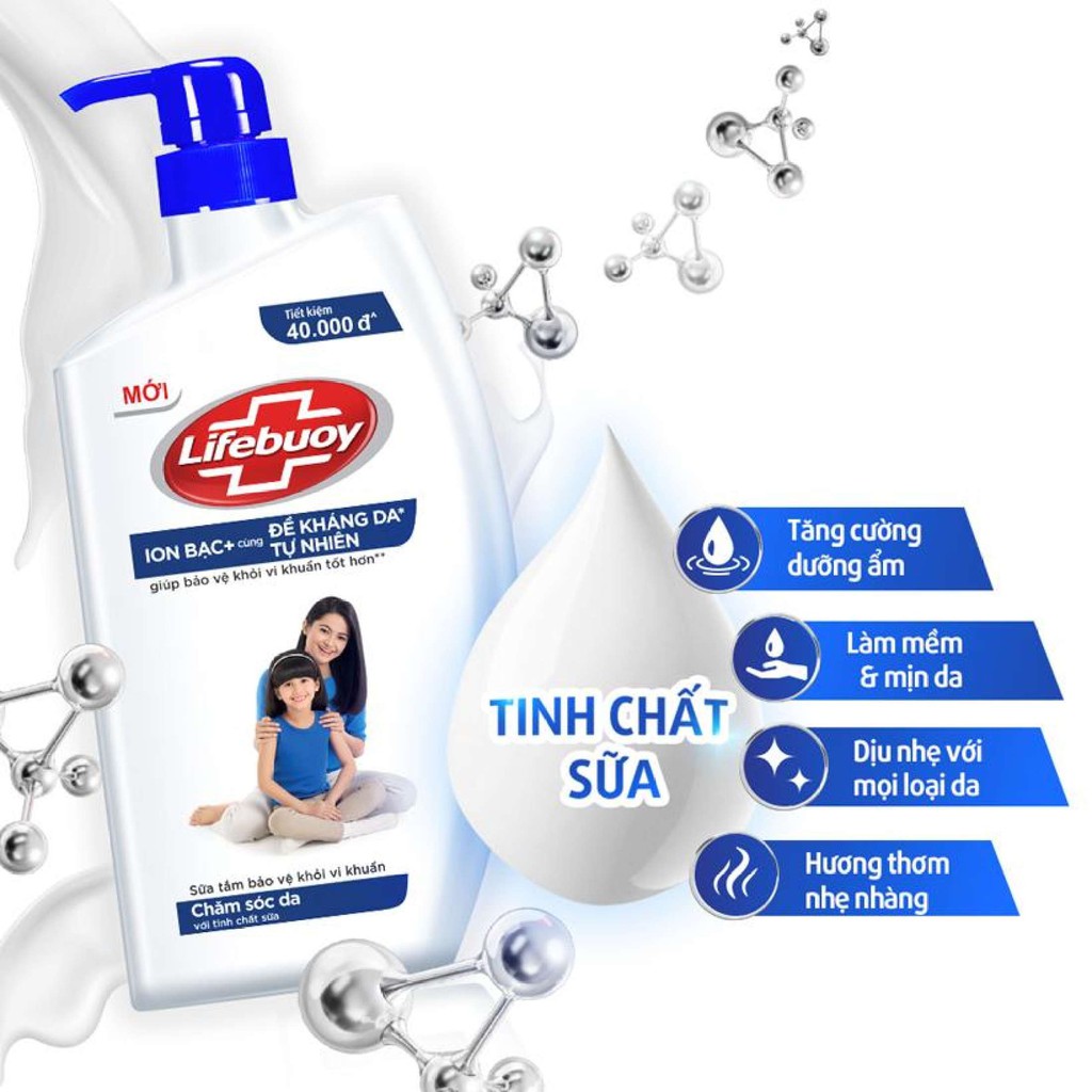 Sữa tắm sạch khuẩn Lifebuoy Chăm Sóc Da Chai  1KG
