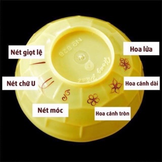 Chén tập vẽ móng