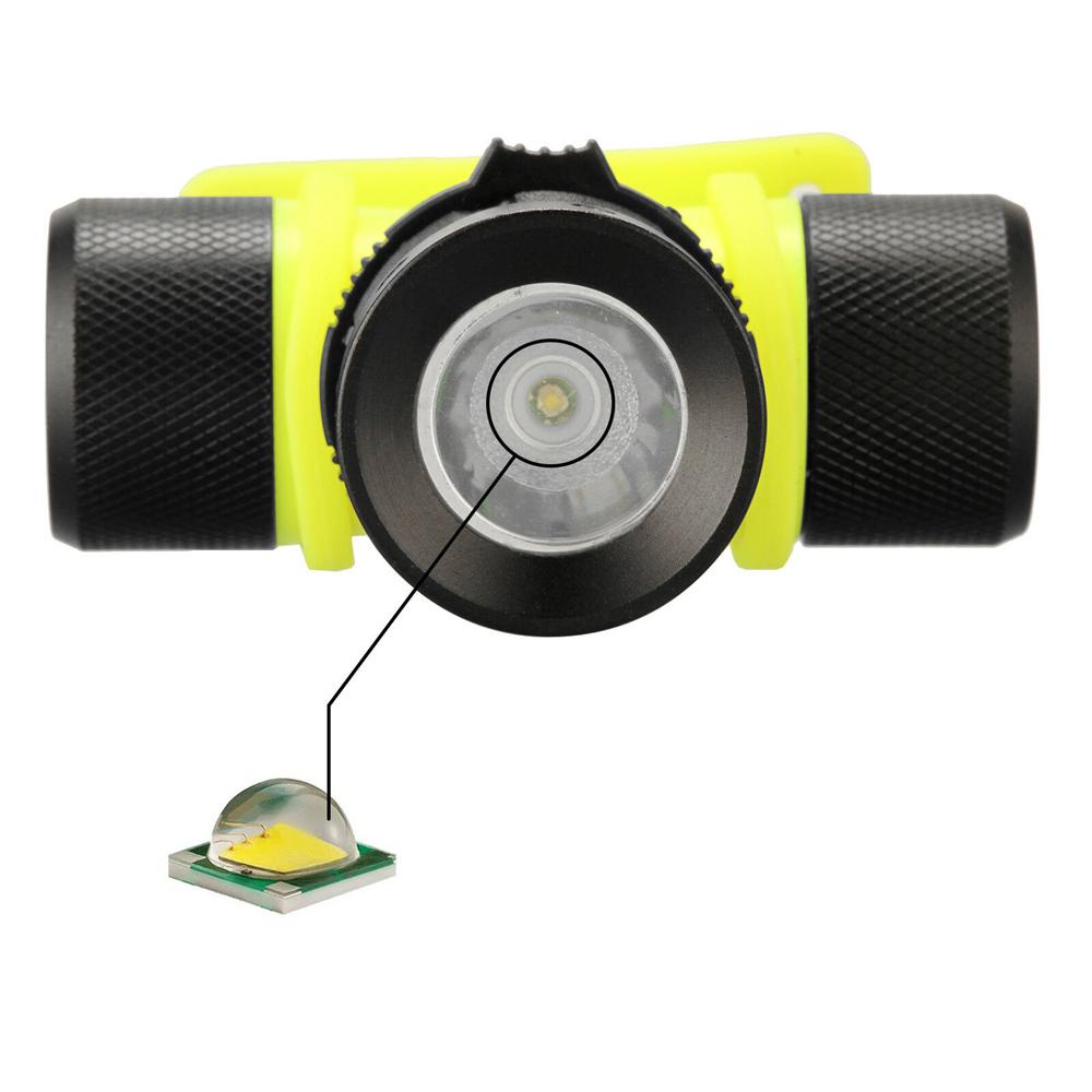 Đèn Pin Đeo Đầu REBUY1 Chống Thấm Nước Tiện Dụng Khi Đi Câu Cá / Leo Núi