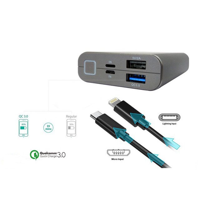 [Quick Charge 3.0] Pin sạc dự phòng Li-Polymer 10000mAh ZADEZ CPM-16 QC 3.0 sạc nhanh 18w