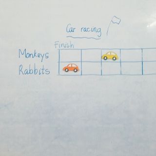 Xe  game car racing/ parking lot