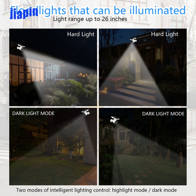 Camera An Ninh Sử Dụng Năng Lượng Mặt Trời | BigBuy360 - bigbuy360.vn