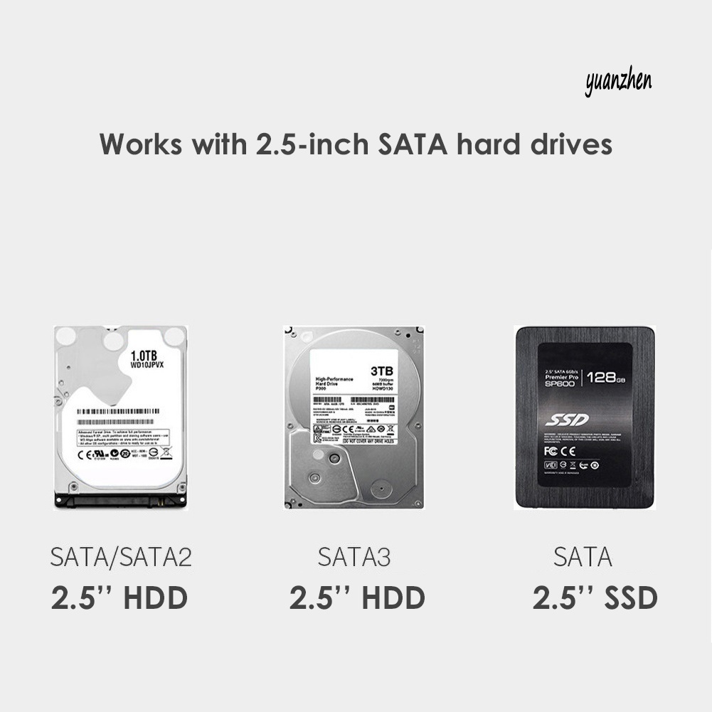 Hộp Đựng Ổ Cứng Ngoài Usb 3.0 Sata 2.5inch | BigBuy360 - bigbuy360.vn