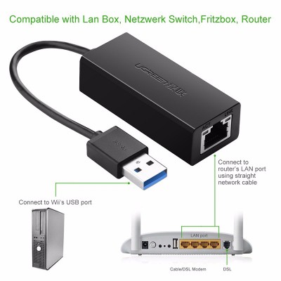 USB to Lan 2.0 Ugreen tốc độ 10/100 Mbps màu đen, trắng | BigBuy360 - bigbuy360.vn