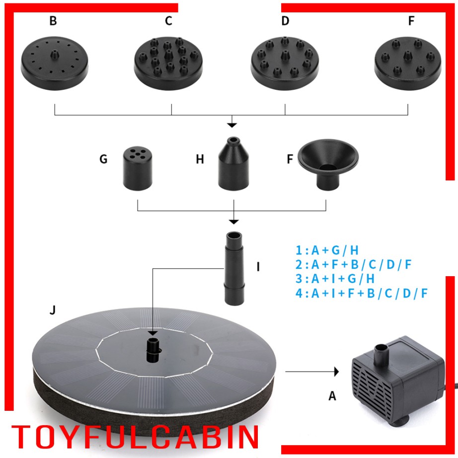 Máy Bơm Nước Sử Dụng Năng Lượng Mặt Trời Mini Cho Chim Cảnh 1.5w