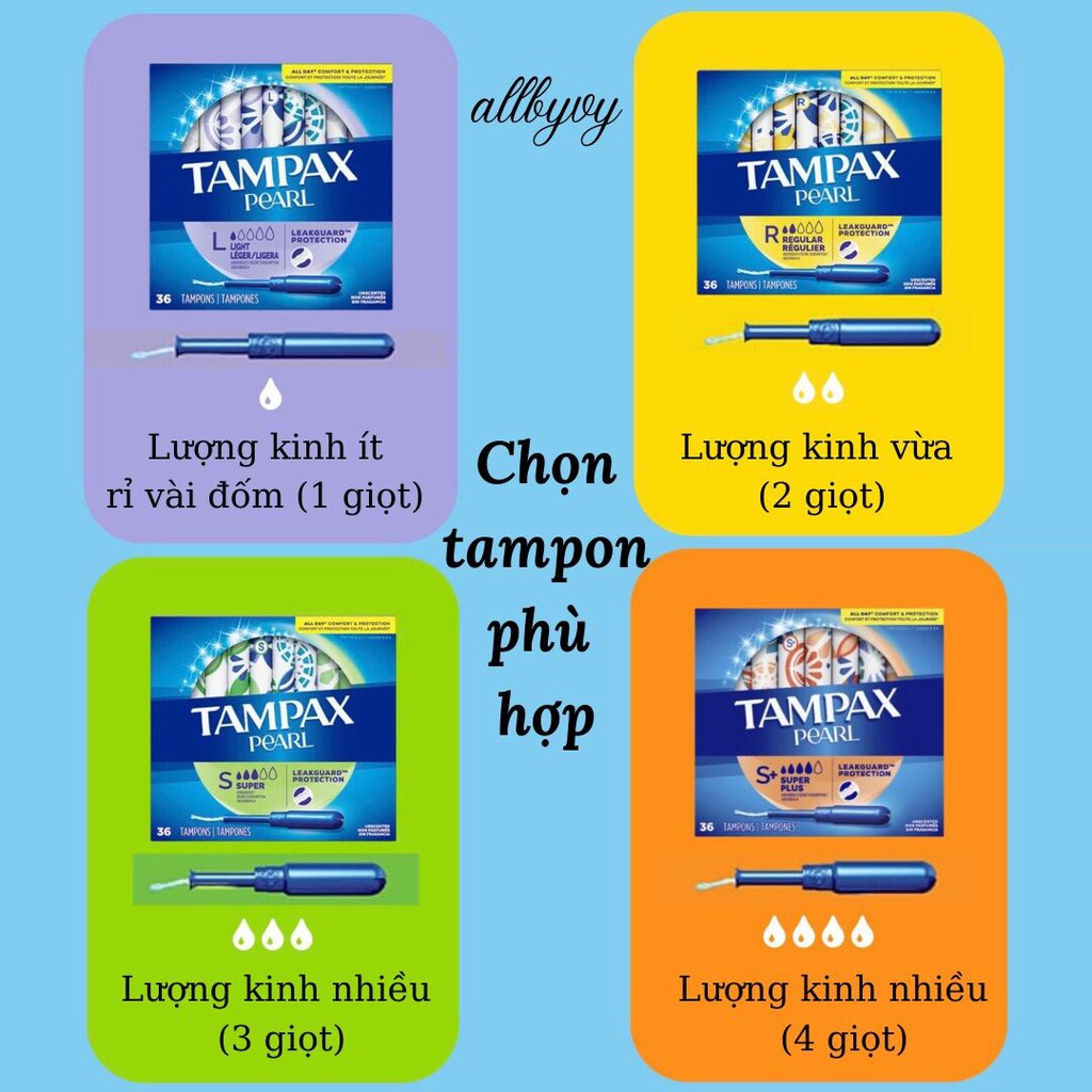 Băng vệ sinh dạng ống Tampax Pearl Sạch Sẽ Không Mùi