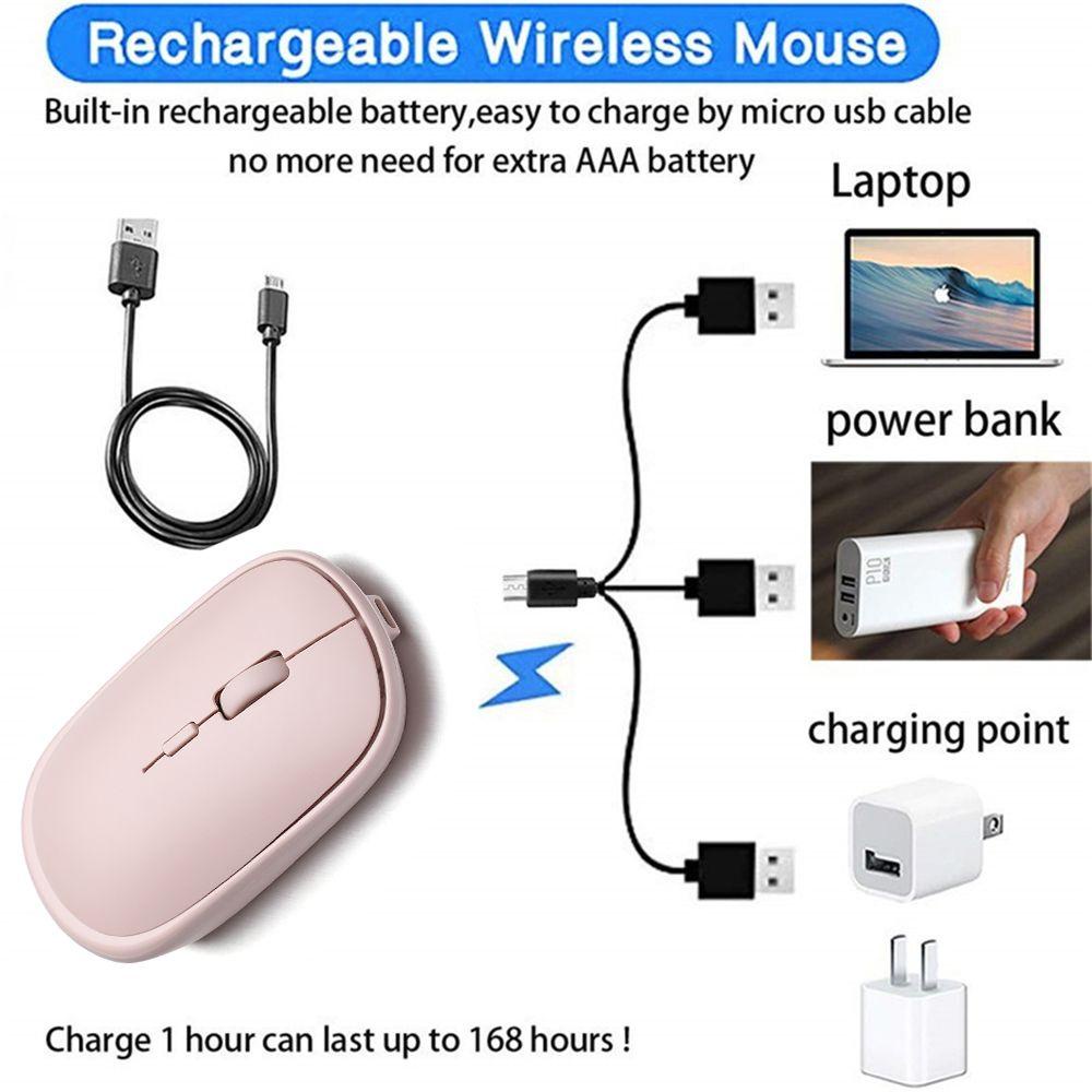 Chuột Không Dây Tần Số 2.4G