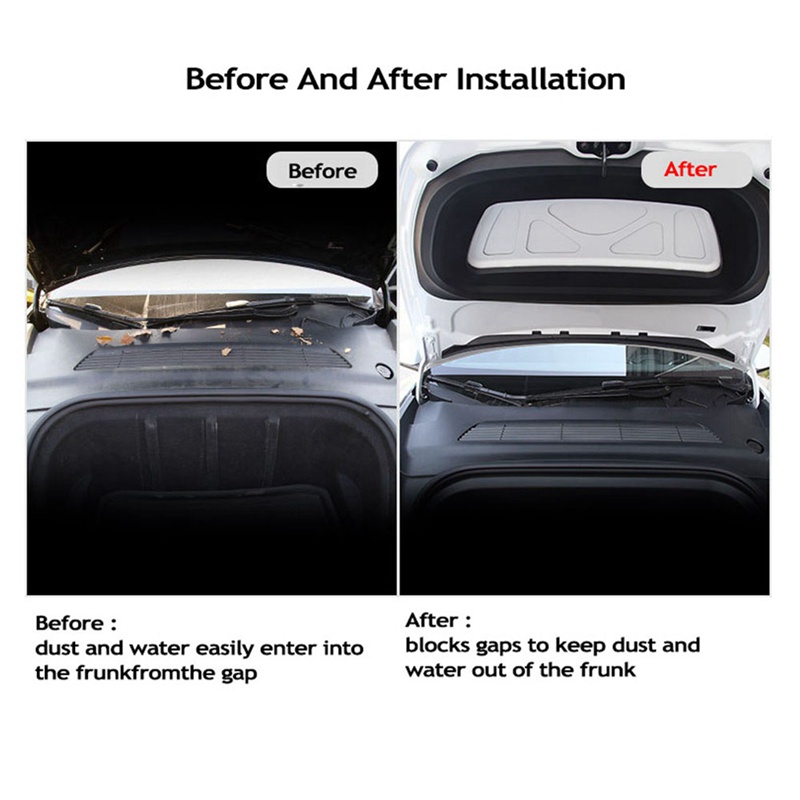 Nắp khung trước ô tô Dải nước cho Tesla Model Y 2021-2022 Phụ kiện sửa đổi nắp bảo vệ đầu vào khí