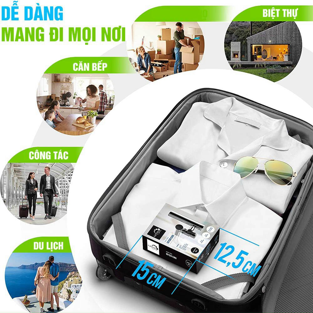 Máy lọc nước tại vòi Geyser Euro – Made in Russia, máy lọc nước di động có thể mang theo | BigBuy360 - bigbuy360.vn