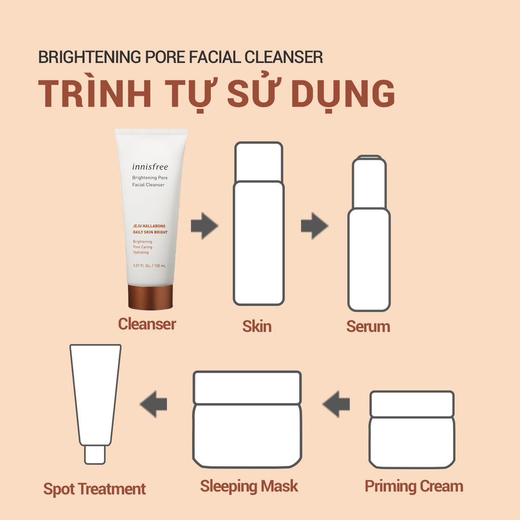 [Mã FMCGMALL -8% đơn 250K] Sữa rửa mặt làm sáng da 3 trong 1 innisfree Brightening Pore Facial Cleanser 150ml