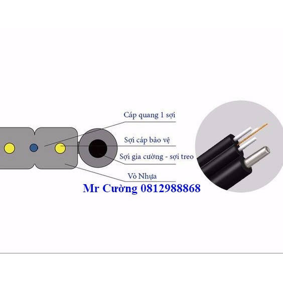 150m Dây Thuê Bao Cáp Quang Một Sợi 1fo Bấm Sẵn Hai Đầu được kiểm tra trước khi giao