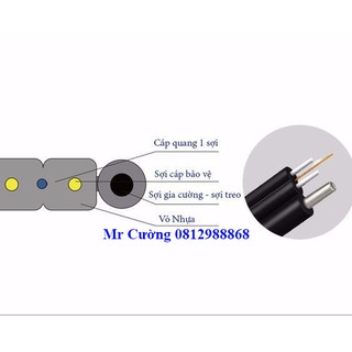 Cáp quang ftth 1 sợi 1fo