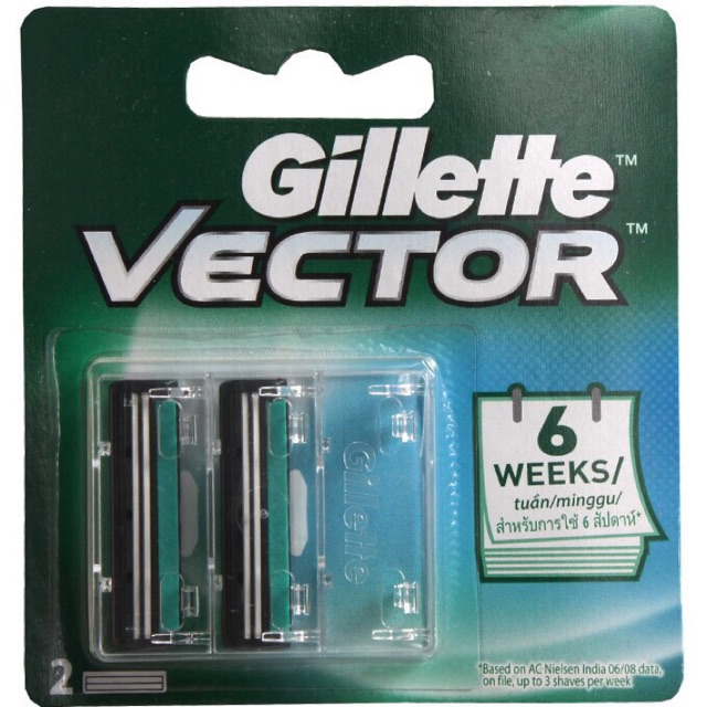 Vỉ 2 lưỡi cạo Gillette