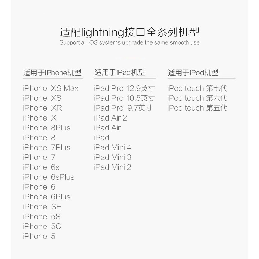 Dây cáp sạc nhanh chuyên dụng cho iPhone7 6s 7plus