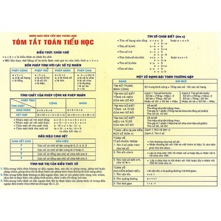 Bảng tóm tắt toán tiểu học
