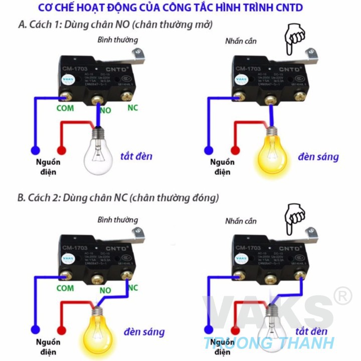 Bộ 10 cái công tắc hành trình CNTD CM-1703 - công tắc tủ quần áo