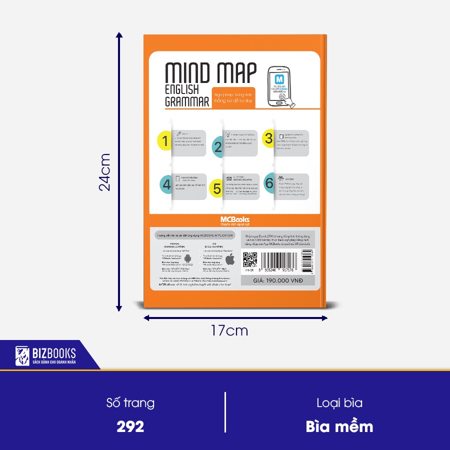 Sách Mindmap English Grammar - Ngữ pháp tiếng Anh bằng sơ đồ tư duy