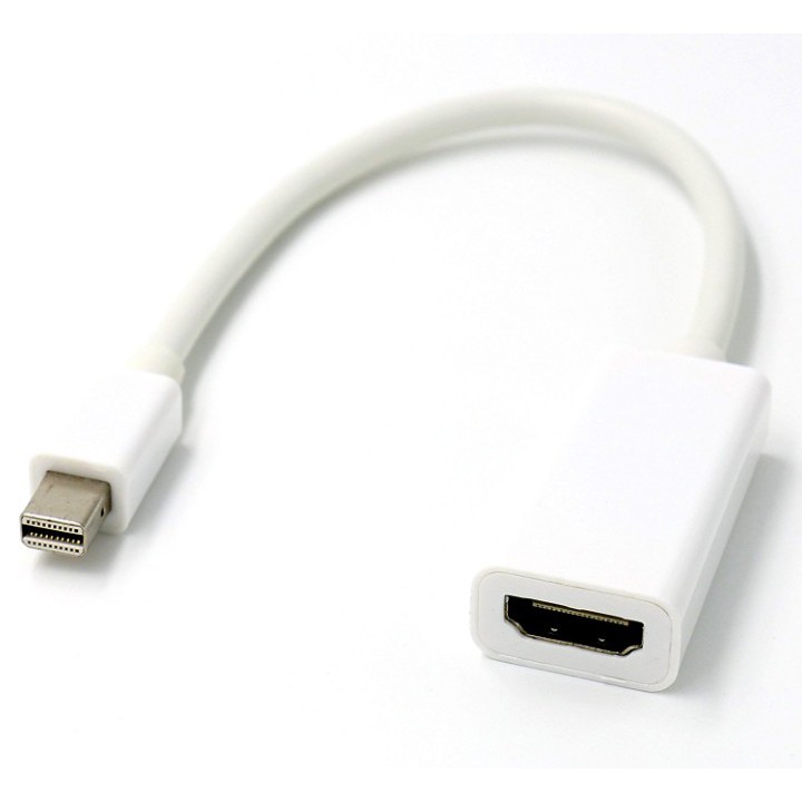 Cáp Chuyển Mini Display Port Sang Hdmi - Cáp Kết Nối Thiết Kế Dành Riêng Cho Macbook Pro, Mac Book Air, Intel Nuc