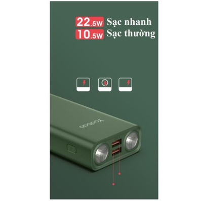 Sạc dự phòng 20000mah, pin dự phòng, sạc nhanh 22.5W, Yoobao chính hãng, bảo hành 12 tháng