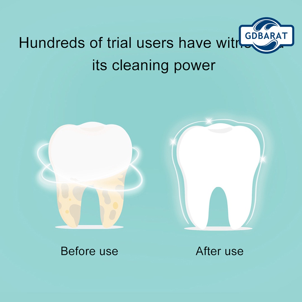 [Hàng mới về] Máy Vệ Sinh Răng Miệng Dr.Bei Xiao-Mi Yc2 Sử Dụng Pin Lâu Dài Tiện Dụng