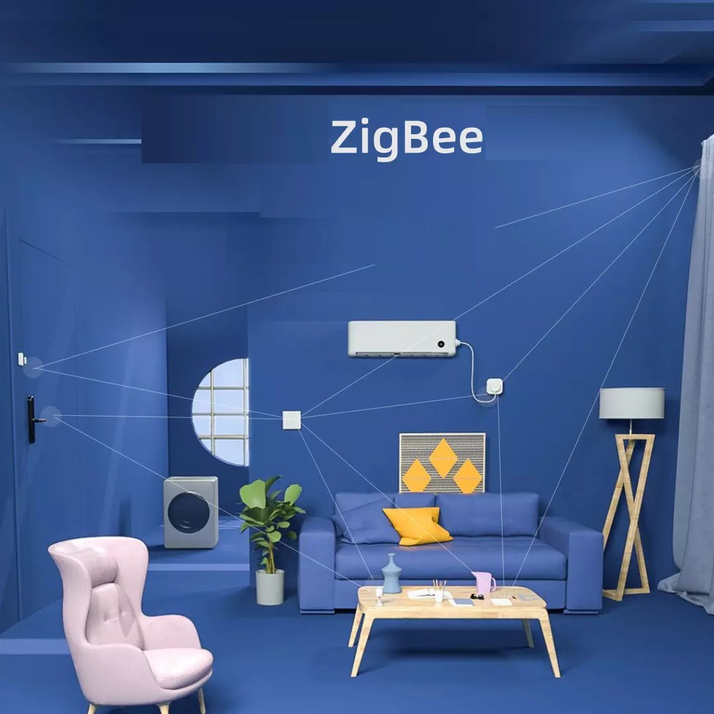 Thiết bị điều khiển thông minh hình khối Xiaomi Aqara Cube  - MFKZQ01LM