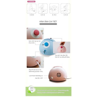 Máy hút sữa Spectra Dew 350 đôi bằng điện