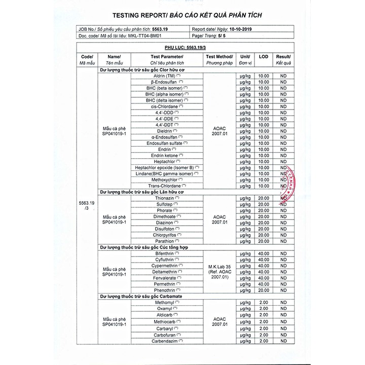 Cà Phê Hữu Cơ Thải Độc, 100% Hữu Cơ (Có Kết Quả Xét Nghiệm chuẩn Hữu Cơ USDA) Thương hiệu OC Organic Coffee Since 1998 | BigBuy360 - bigbuy360.vn