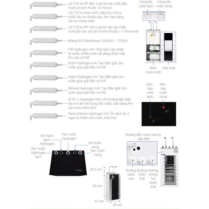 Máy lọc nước RO nóng lạnh Kangaroo KG10A4VTU 10 lõi.MODEL2020( Hàng mẫu trưng bày NEW Bảo hành chính hãng 1 năm)