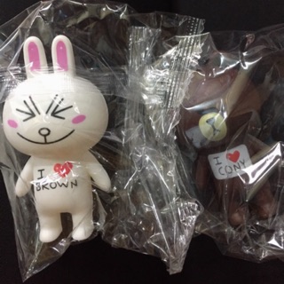 Gấu thỏ trang trí bánh kem( Giá bán theo đôi)