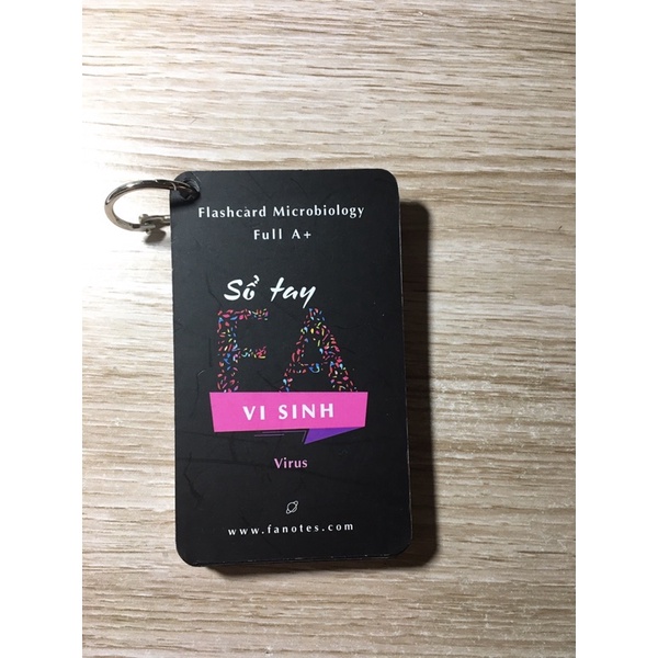 Sổ tay FA vi sinh - Virus//flashcard vi sinh- Virus