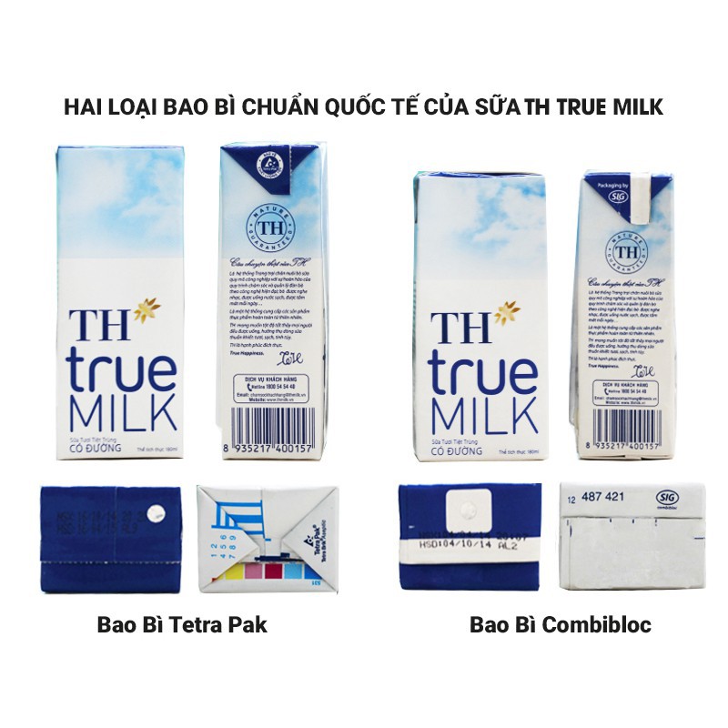 Hộp sữa TH True Milk có đường/ ít đường/ không đường 1L