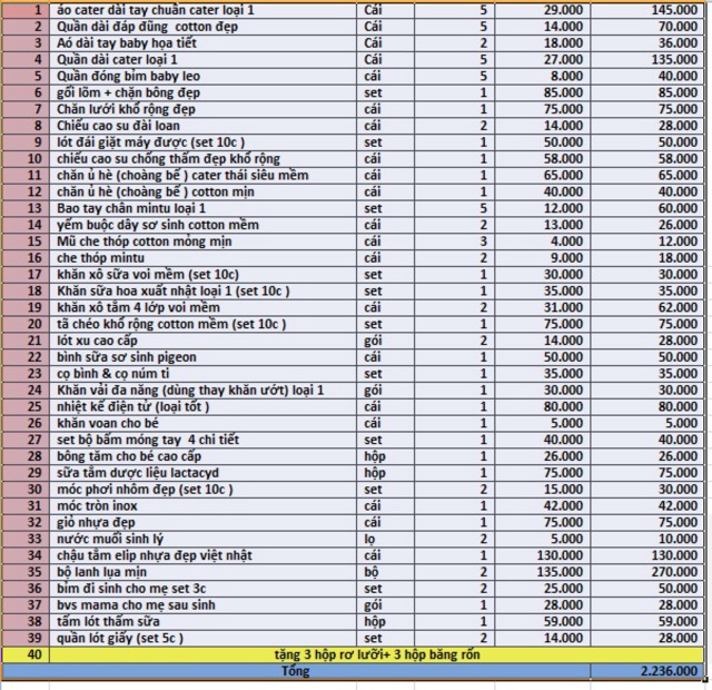 Set đồ sơ sinh theo yêu cầu của khách
