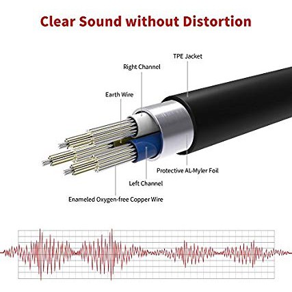 Dây jack 3.5mm cho tai nghe, loa SONY xb950bt, xb950b1, xb950n1, zx770bn, zx780dc, ch700n, h900n dài 1m2