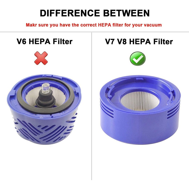 4 Pack Pre-Filters and 4 Pack HEPA Post-Filters Replacements for Dyson V7, V8 Animal and V8 Absolute Cordless Vacuum