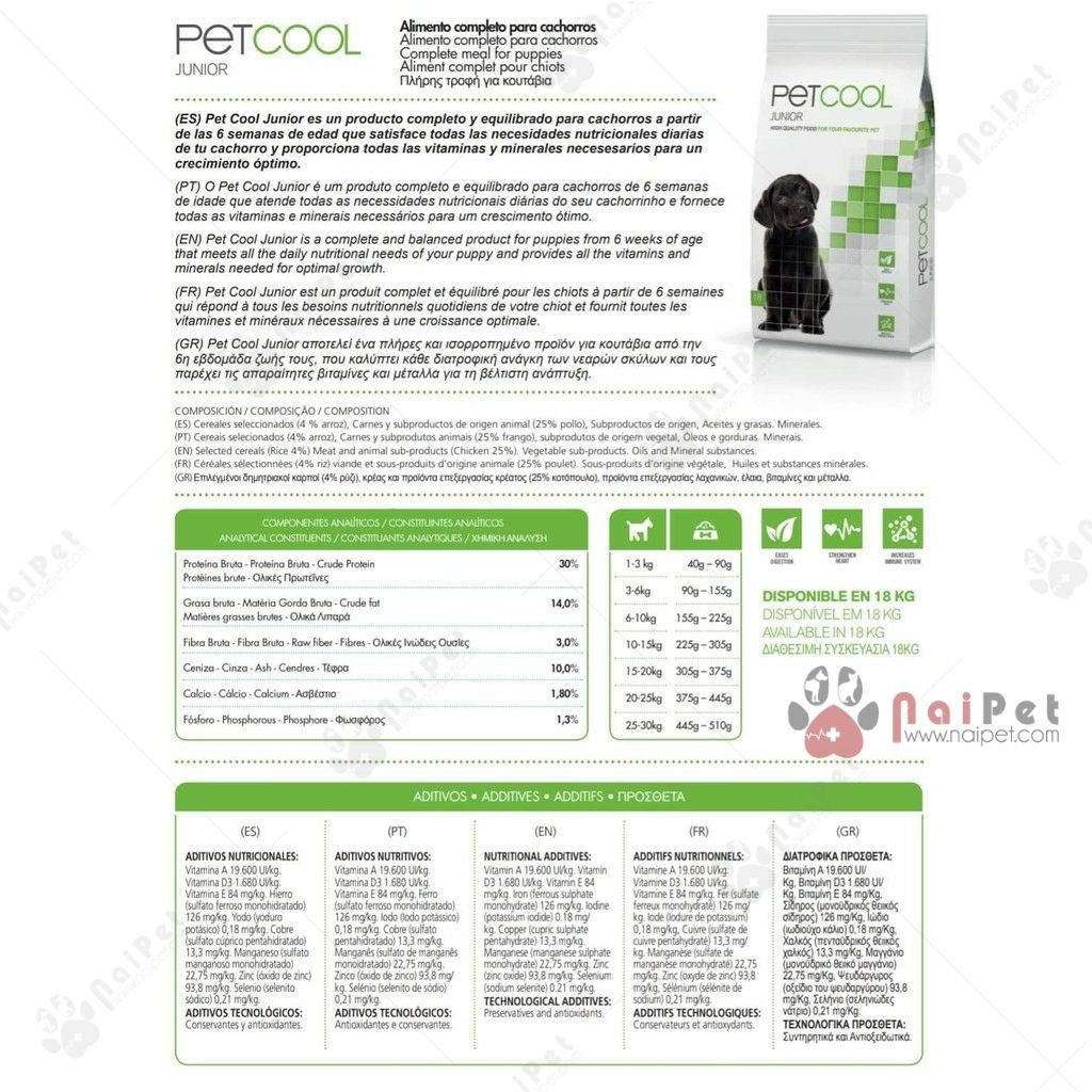 Thức Ăn Hạt Cho Chó Trưởng Thành Cỡ Lớn Petcool Daily Fresh Hộp 500g