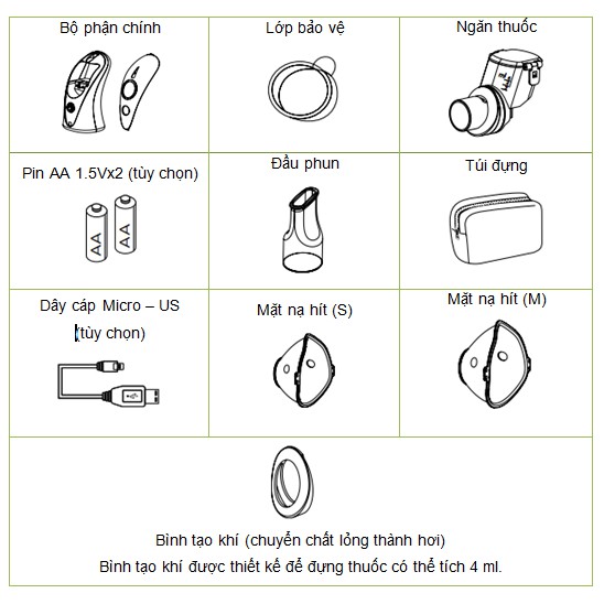 Máy xông mũi họng agu n8 - ảnh sản phẩm 6