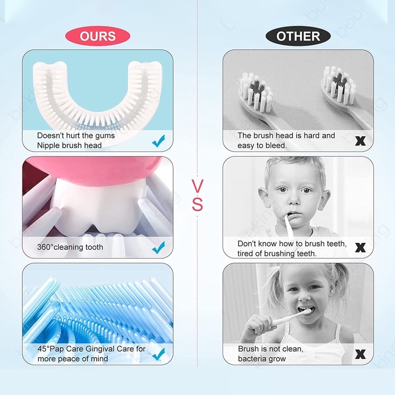 Bàn chải đánh răng chữ u cho bé  360 Độ Hình Chữ U Dành Cho Bé Từ 2-12 Tuổi bàn chải chữ u cho bé