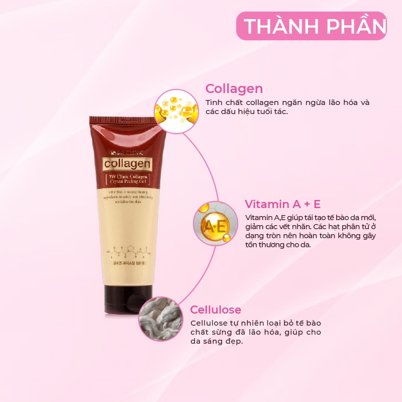 Tẩy tế bào chết trắng da 3W CLINIC Hàn Quốc Crystal Peeling Gel giúp da trắng sáng và mờ thâm nám 180ml