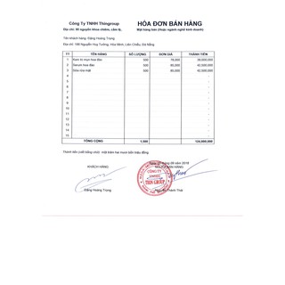 Sữa Rửa Mặt Hoa Đào