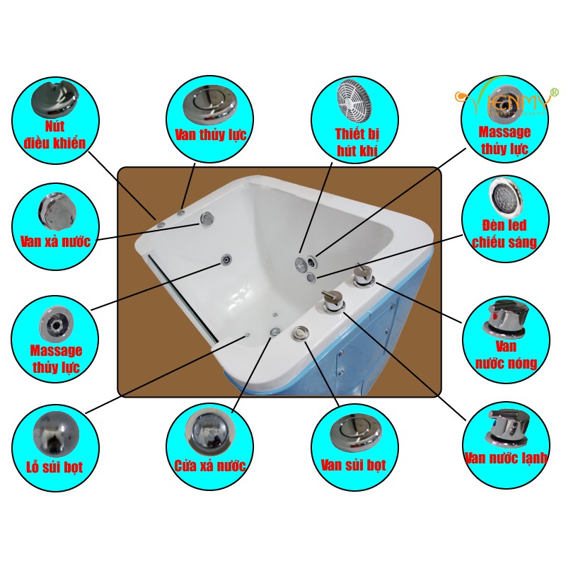Bồn tắm sục thủy lực massage cho bé 3 chức năng | Hồ bơi massage cho bé