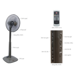 Quạt Đứng Lửng KDK M40K (Miễn phí giao tại HCM-ngoài tỉnh liên hệ shop)