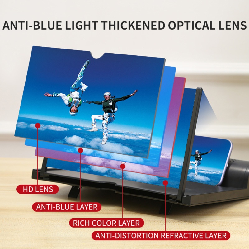 Kính Lúp Màn Hình 12 Inch Thân Thiện Với Môi Trường