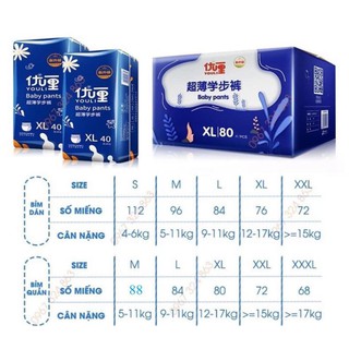 Bỉm/Tã YOULI (Quần-Dán) Size (S108/M88/L84/XL80/XXL72/XXXL68 ) (Kho Gia Dụng Ngọc Hân)
