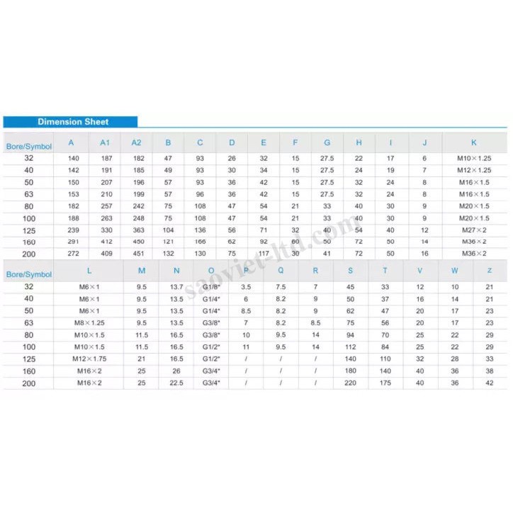 Xi Lanh Khí Nén SC 80 Hành Trình 25,50,75,100,125,150,175,200,250,300,400.