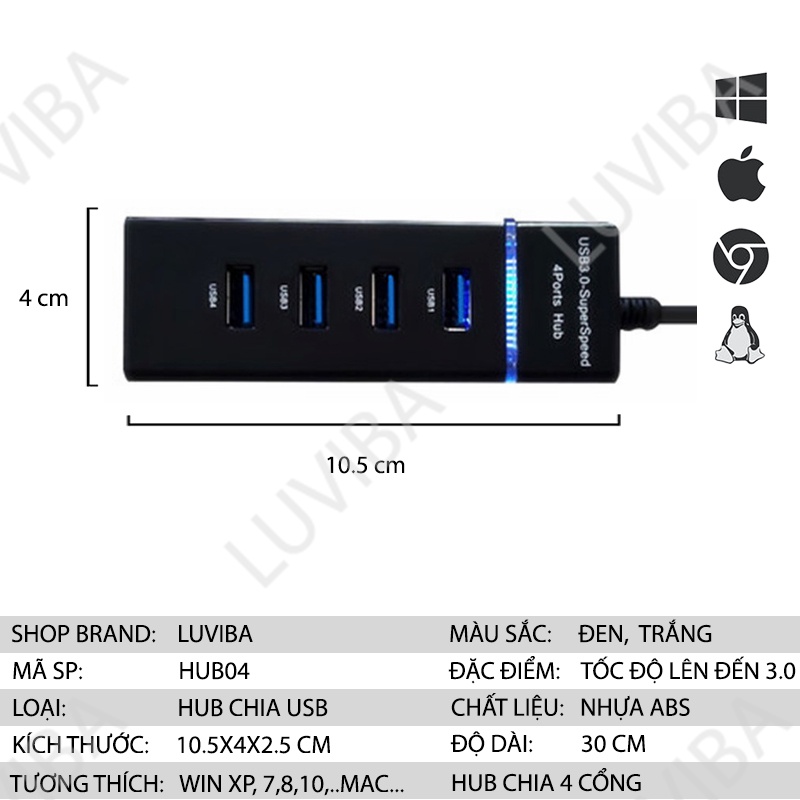 Hub usb 3.0 bộ chia cổng usb 4 port 4 cổng máy tính laptop LUVIBA HB04