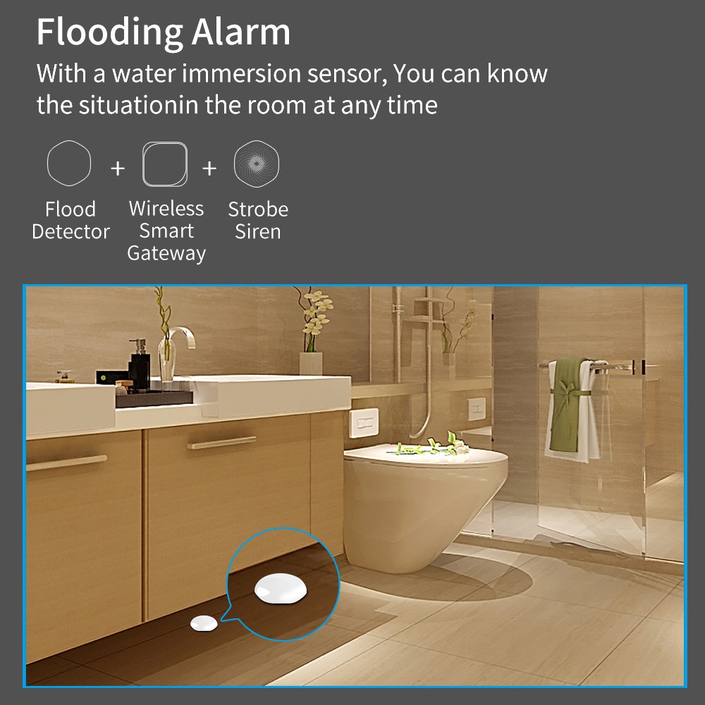 SMATRUL 3.0  Zigbee gateway có dây Bộ hub trung tâm nhà thông minh Tuya Smartlife Có Thể Sử Dụng Với Sử Dụng Với Alexa Google