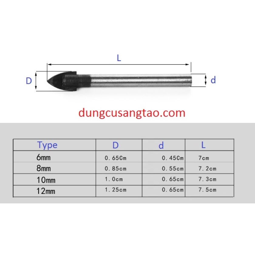 Mũi khoan gạch Ceramic 6mm 8mm
